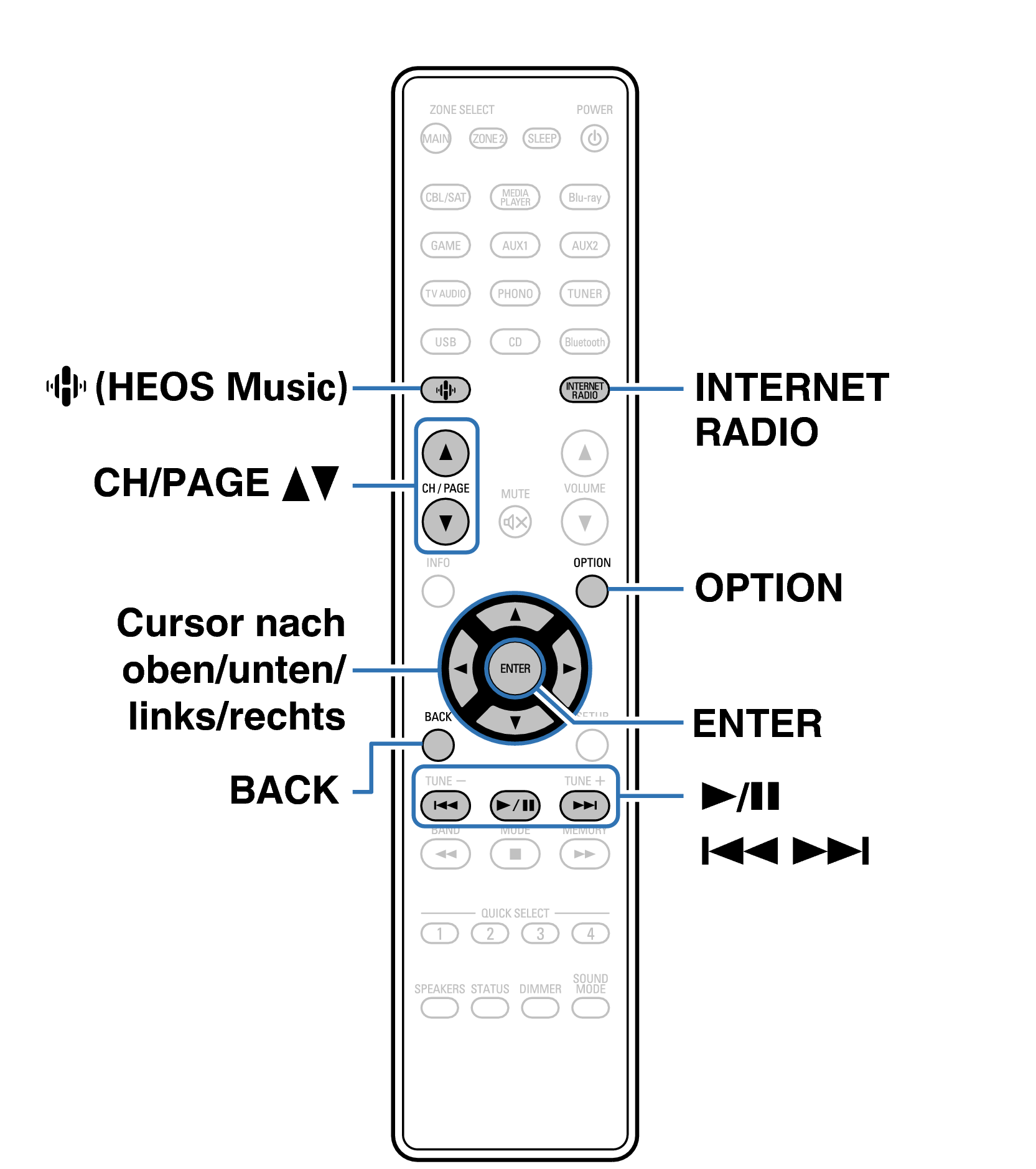 Ope InternetRadio RC1259